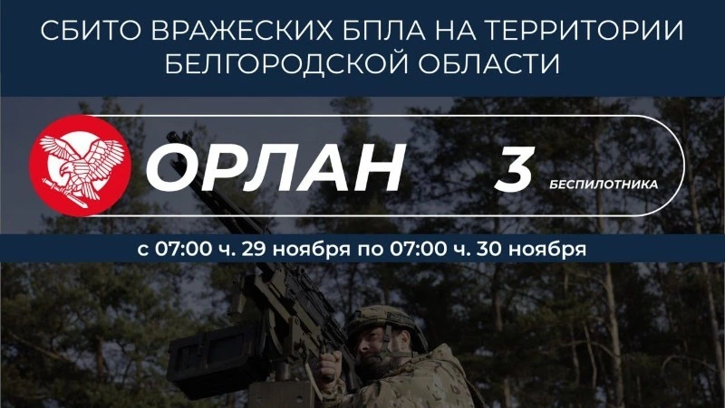 Вячеслав Гладков сообщил о ликвидации трёх вражеских БПЛА за сутки в Белгородской области