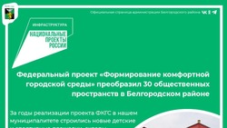 30 общественных пространств преобразились в рамках проекта «Формирование комфортной городской среды»