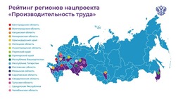 Белгородская область набрала высший балл в рейтинге нацпроекта «Производительность труда» 