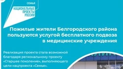 Доставка граждан старше 65 лет в медицинские учреждения продолжилась в Белгородском районе