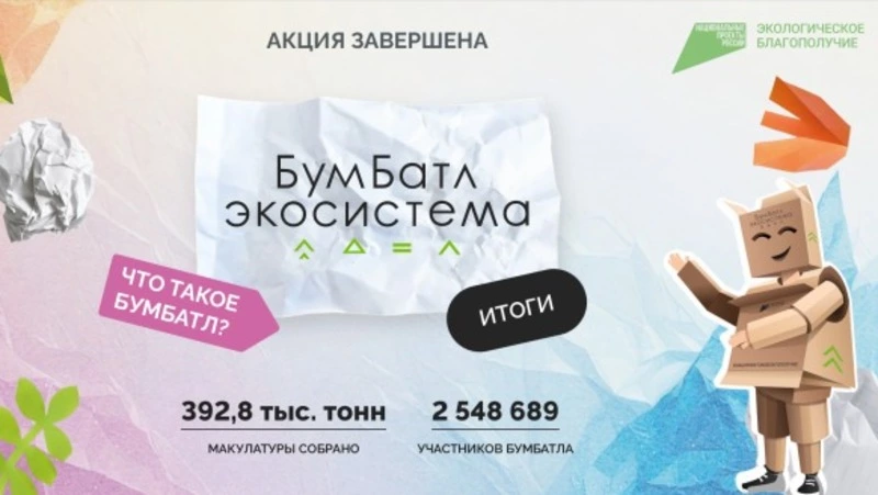 Белгородцы собрали 392,1 тонны макулатуры в рамках акции «БумБатл»