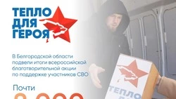 Белгородцы объединились в акции «Тепло для Героя» и собрали более шести тонн помощи участникам СВО