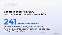Вячеслав Гладков проинформировал о восстановлении повреждённого в результате атак ВСУ жилья
