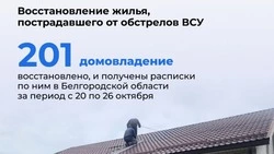 Материал