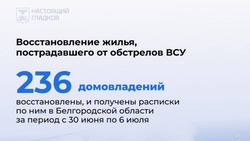 Материал