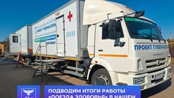 Анна Куташова поделилась итогами работы «Поездов здоровья» на территории района в 2024 году