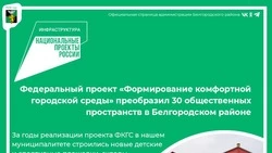 30 общественных пространств преобразились в рамках проекта «Формирование комфортной городской среды»