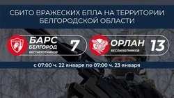 Подразделения «БАРС-Белгород» и «Орлан» за сутки уничтожили 20 БПЛА в Белгородской области